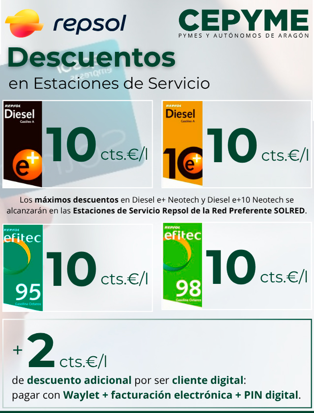 Tabla de descuentos SOLRED · Convenios Marco para Asociados ACHE · Tarjeta SOLRED CEPYME Aragón